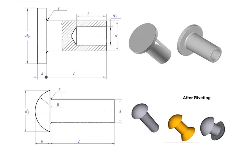 Een brif -introductie van koude vormende klinknagels